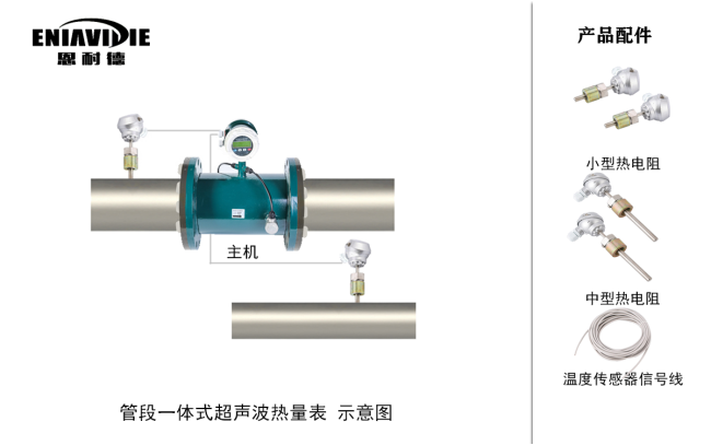 管段式超声波热量表(图1)